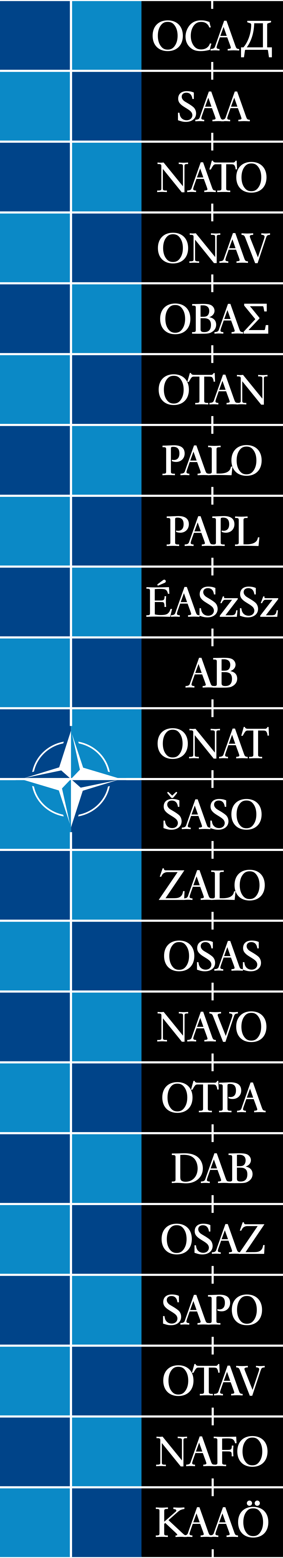 Extended NATO logo. There is still just one compass but the light/dark blue checkerboard pattern continues for 22 rows, and instead of NATO and OTAN, the following is written in the right half: ОСАД, SAA, NATO, ONAV, ΟΒΑΣ, OTAN, PALO, PAPL, ÉASzSz, AB, ONAT, ŠASO, ZALO, OSAS, NAVO, OTPA, DAB, OSAZ, SAPO, OTAV, NAFO, KAAÖ. See table below for list of languages and what the acronyms stand for.