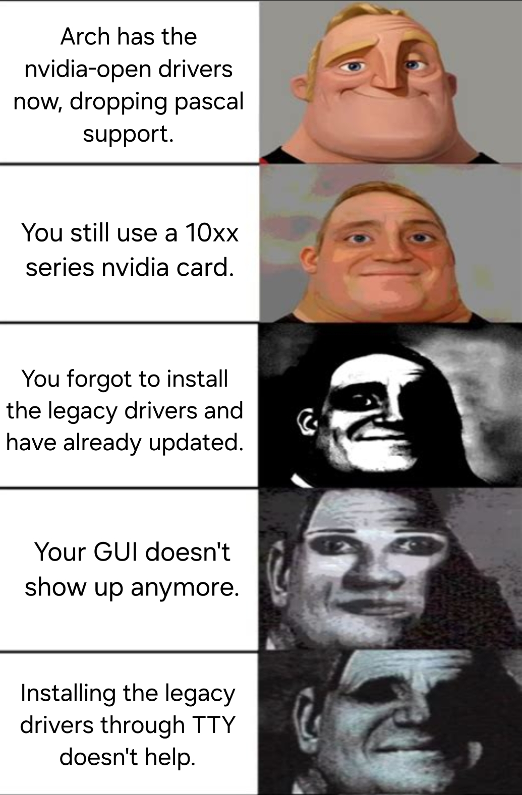 Mr. Incredible meme format where his face goes from happy to more and more concerned at each section. The text for each section is as follows:

Section 1;
Arch has the nvidia-open drivers now, dropping pascal support.

Section 2;
You still use a 10xx series nvidia card.

Section 3;
You forgot to install the legacy drivers and have already updated.

Section 4;
Your GUI doesn't show up anymore.

Section 5;
Installing the legacy drivers through TTY doesn't help.