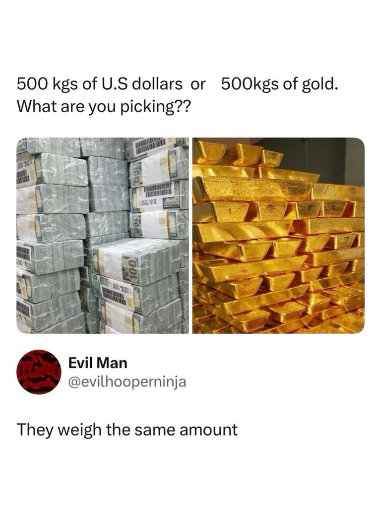 Title