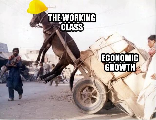 Economic Growth
