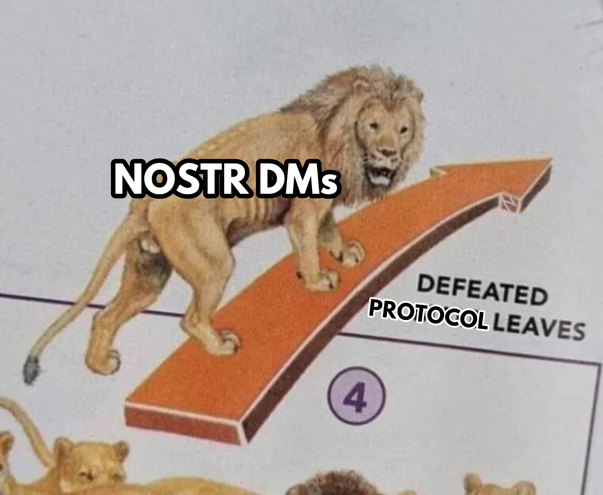 Nostr dms over a lion with an arrow titled defeated protocol leaves