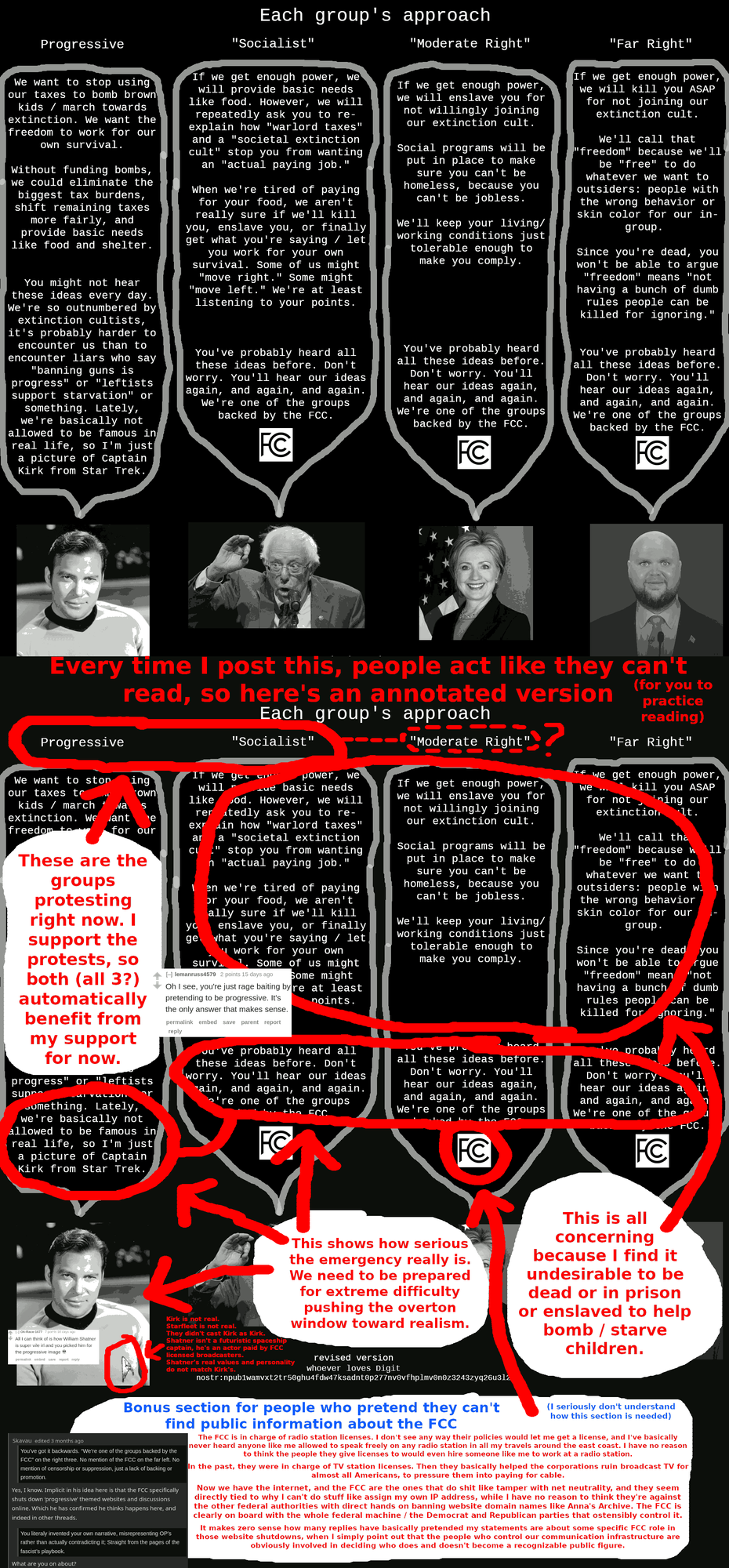 An explainer thing about how the political "alignments" in the US right now seem to make survival very difficult. Annotations difficult to transcribe, pre-annotation image text can be found in the previous copy from last time I posted it