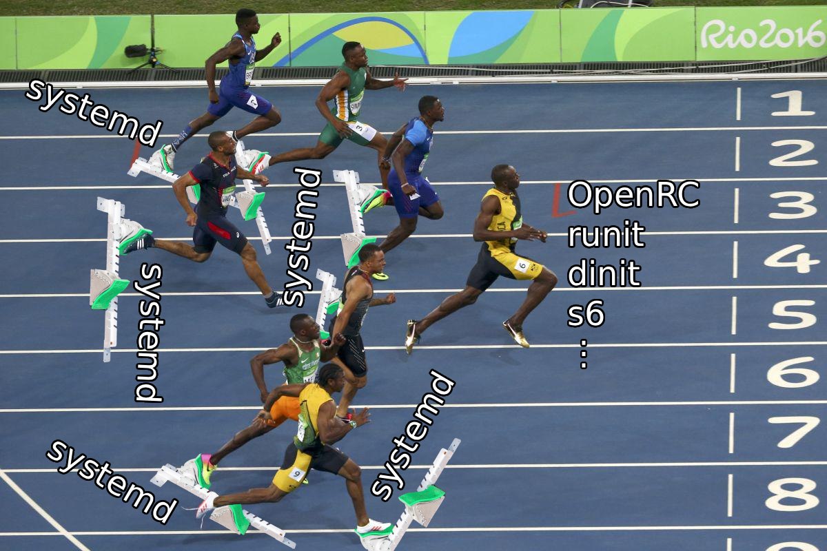A photoshop of a group of sprinters where all the runner-ups have their starting block stuck to their feet, referring to systemd. The winner is free of starting block, representing the other init systems, OpenRC, runit, dinit, s6, et cetera.