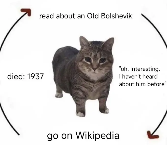 An image of a cat with two arrows making a loop around it. The loop consists of, in order: "read about an Old Bolshevik", "oh, interesting, I haven't heard about him before", "go on Wikipedia", "died: 1937"